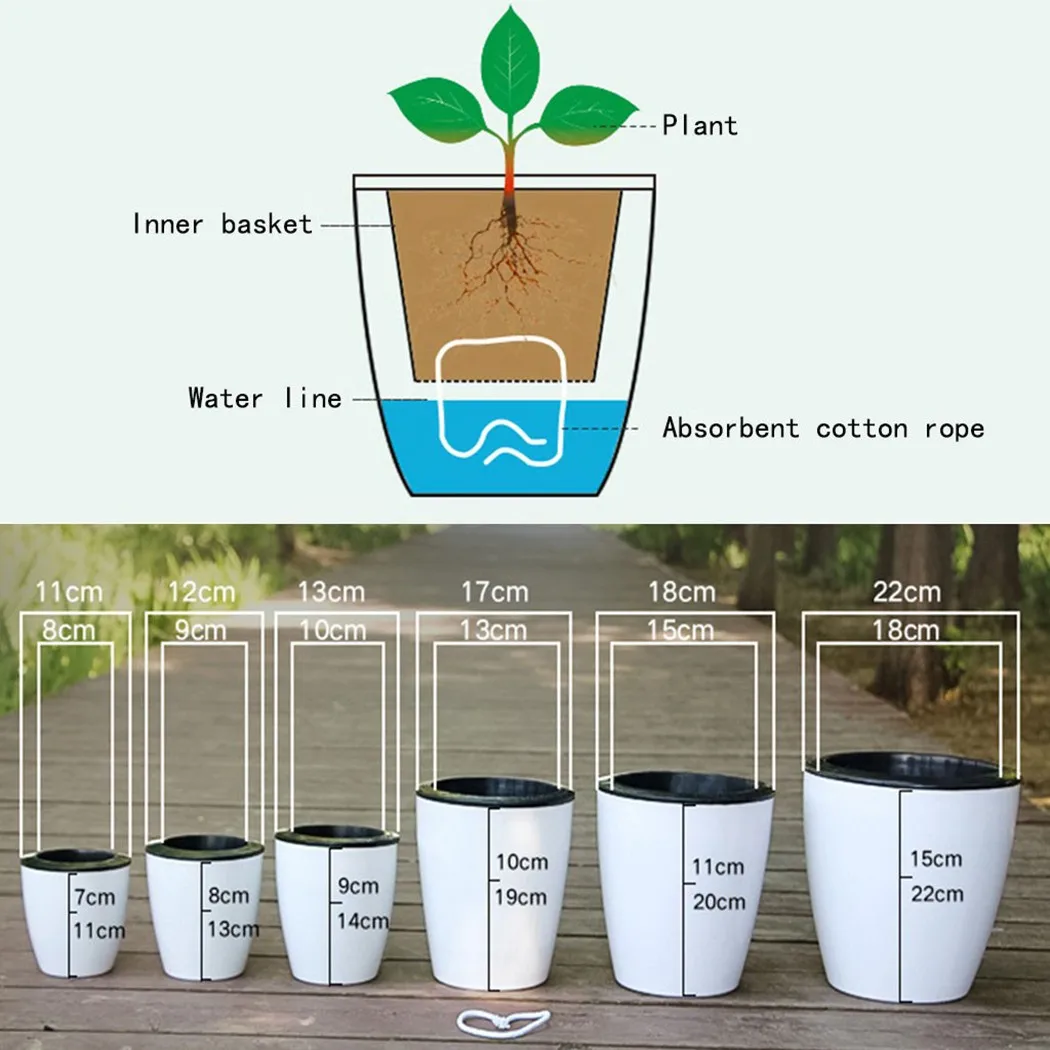 Lui Bloempot Self-Watering Pla - Aloe Vera Pot recensie en prijs