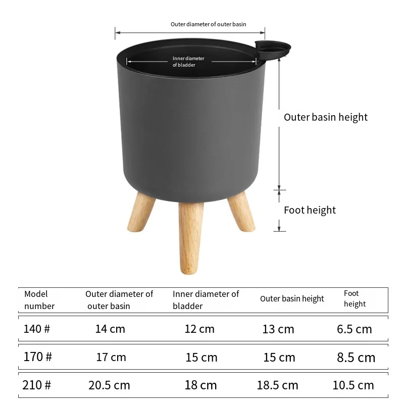 1PC Indoor Plastic Bloempot Ze - Aloe Vera Pot recensie en prijs